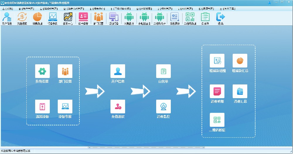 琛寶IC卡消費管理系統(tǒng)V1.2